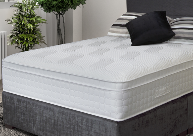 Mattress Types Explained: How to Choose the Best One